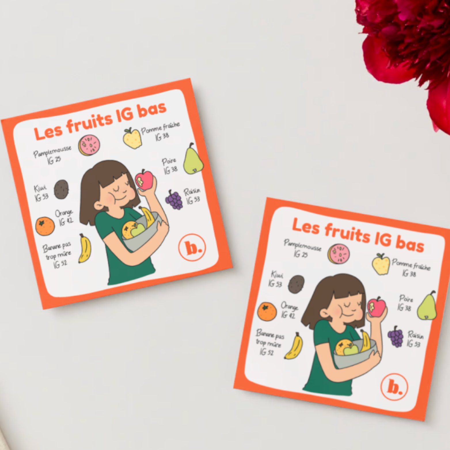 Cartes