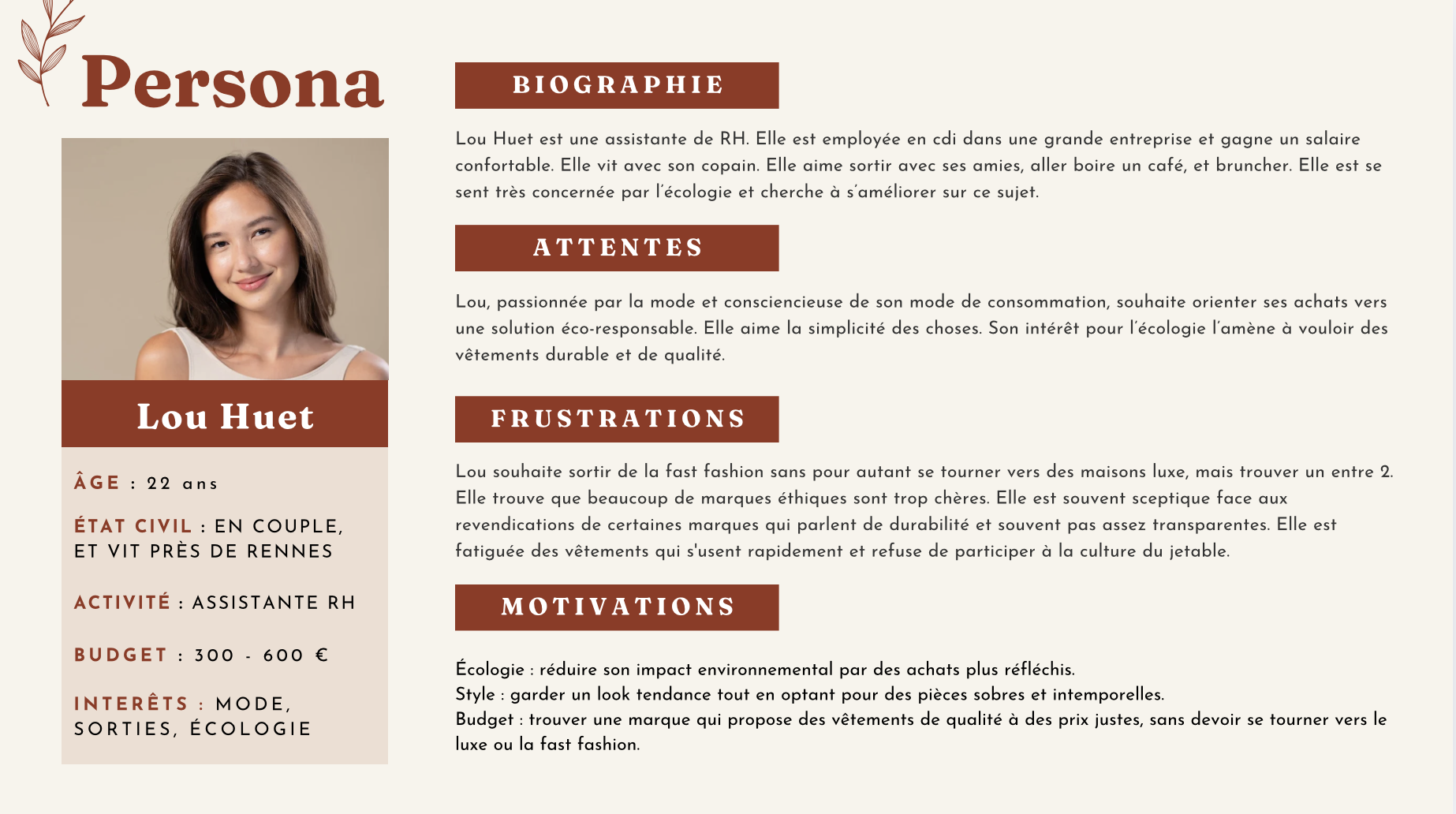 Buyer persona